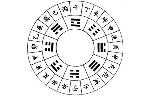 数字与五行|五行对应数字，数字五行属性查询表